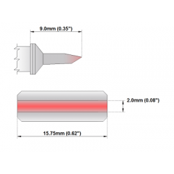 MTZ Series Tips For TZ-KIT-1